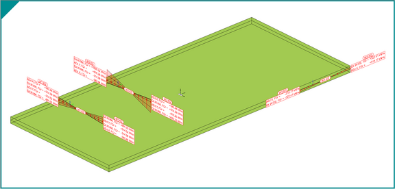 Bemessungmodell einer Bodenplatte mit eingeblendeten Lastverteilungen